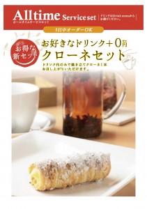 クローネセット